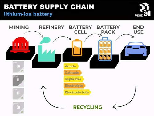 掣肘是指什么意思?