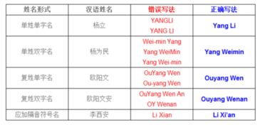 志的拼音是什么