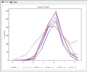 irt6520，irt怎么读