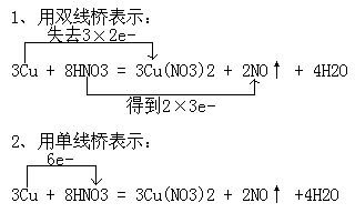 铜与稀硝酸反应的化学方程，铜和稀硝酸反应的化学方程