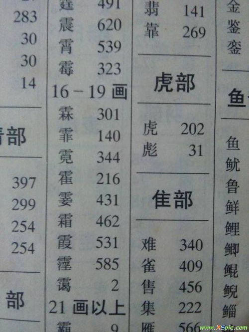 尘的部首是什么