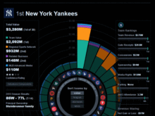 深入浅出丨带你看懂数据可视化「美」的历程