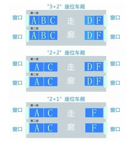 南京到重庆的动车要经过哪些地方?