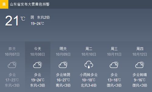 山东金乡2016年9月26日的天气予报