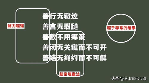 筹策比喻什么成语