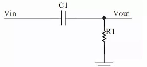 电阻的符号和单位