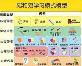 happylearning是什么意思，deep learning是什么意思