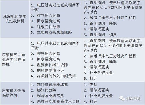 冷组词拼音，冷组词二年级