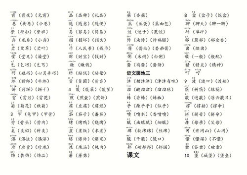 变的组词二年级上册，裁的组词是什么