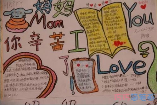 母亲节优秀手抄报作品一等奖