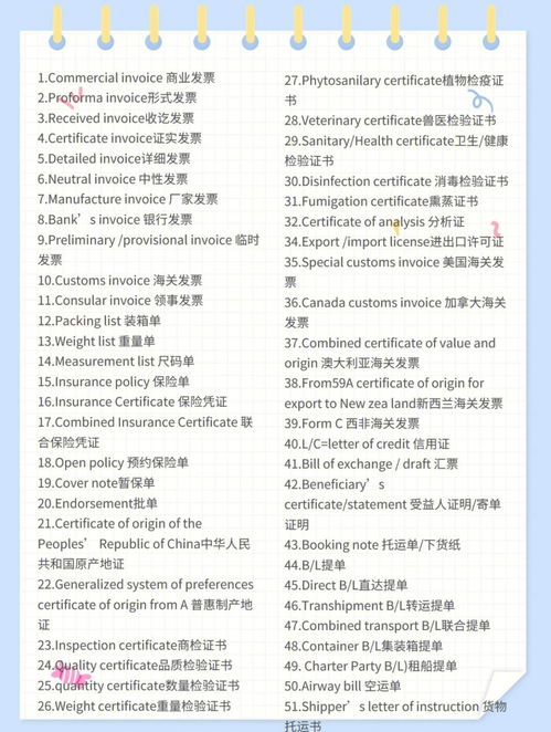 单证,单据用英语怎么说??