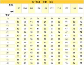 1米等于多少厘米?