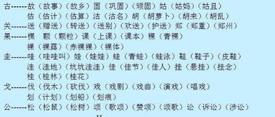 新的组词有哪些