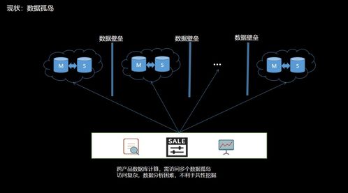center造句简单七年级，center造句简单带翻译