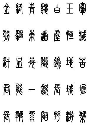 你知道中国历史上都有哪些文字吗?