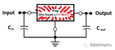 过热保护开关，过热保护器图片