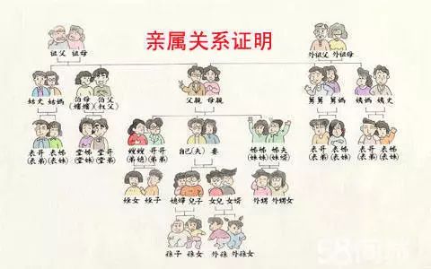 亲戚的正确读音