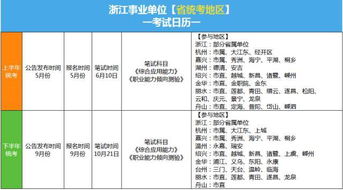 浙江事业单位考试科目有哪些2022，浙江事业单位考试科目为专业知识吗