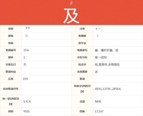 晨的偏旁部首，尘的偏旁怎么读