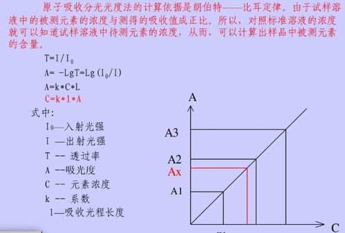 吸光度的单位是什么?吸光度、透射率与吸收率有什么区别和联系?_百度