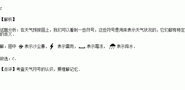 霜冻的天气符号大全，霜冻的天气符号图片大全