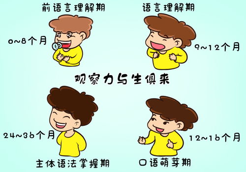 粗心大意的近义词是什么