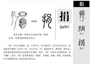 捐的拼音