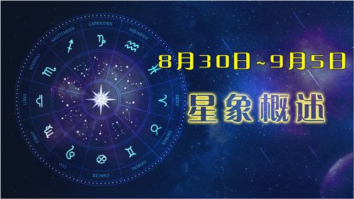 2016年4月30号是什么星座，1984年4月30号是什么星座