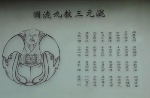 三教九流 在12生肖里面是指什么动物?