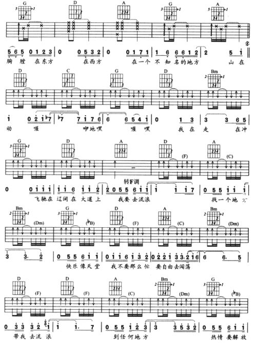 谁有去大理吉他谱?心花路放的插曲,郝云的