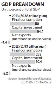 concern about，concern的固定搭配