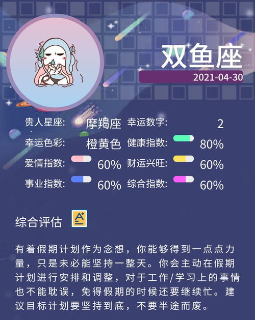 4月30是什么星座