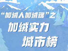临海9月5日到11日天气预报