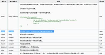 reverse是什么意思，reverse啥意思