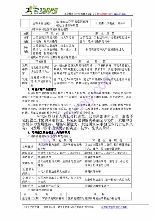 环境与可持续发展论文2000字，环境与可持续发展论文摘要