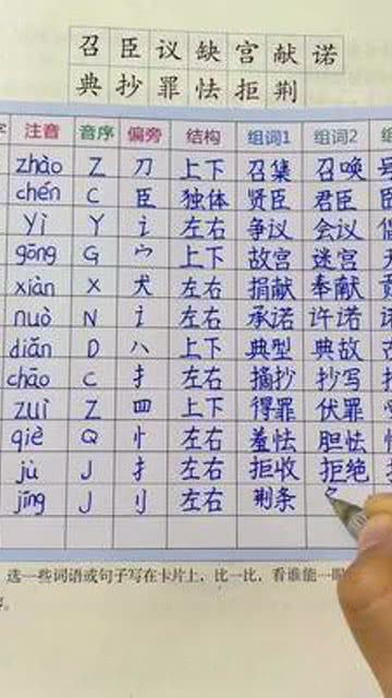 僚的组词，襟的组词