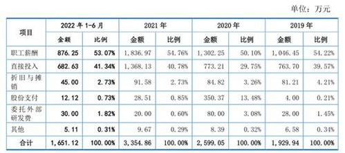 惠及百姓的惠是什么意思
