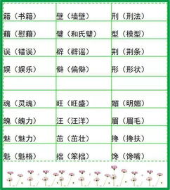 社的组词有哪些呢