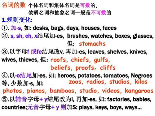 conclusion的词性变幻