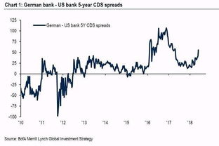 新兴市场经济体的债务占其国内生产总值的比重，新兴市场货币