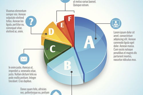 营销类网站营销案例分析?