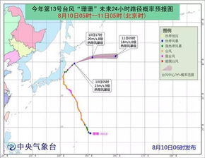 潮阳天气预报24小时详情表，潮阳天气预报当地15天查询结果
