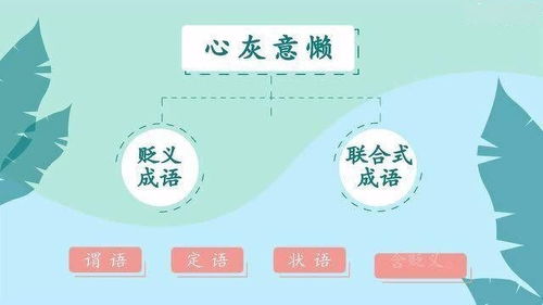 自信的近义词，胆怯不自信的反义词