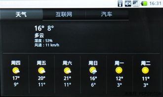 泰国天气预报15天芭堤稚