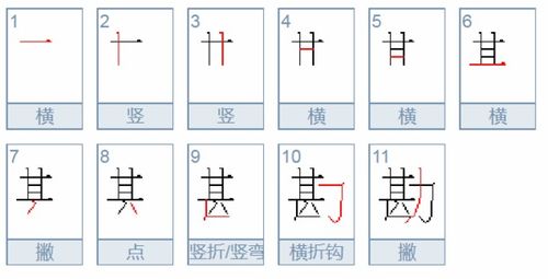 观察的察可以组什么词