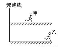 引吭高歌是音调还是响度的，引吭高歌是响度大吗