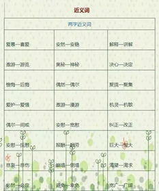梦想的近义词和反义词