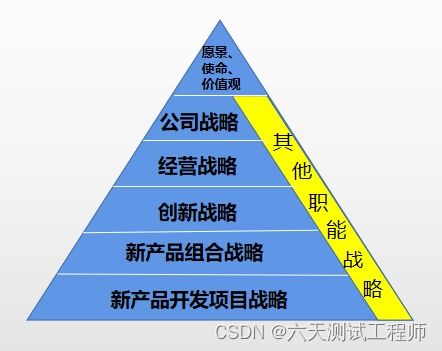 mean有没有方法的意思，创造出的新事物或新方法的意思