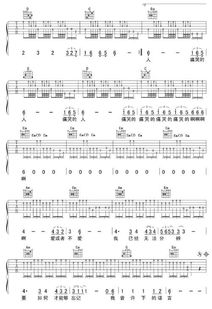 痛哭的人吉他谱，痛苦的人吉他谱前奏