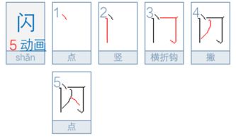 闪的笔顺拼音，闪的笔顺笔画顺序